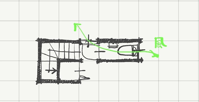 廊下とトイレに風の通り道を作る